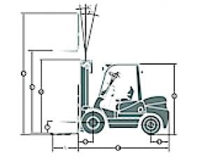 Maximal FD 25 T-M2GB3 Dimensiones y tamaño