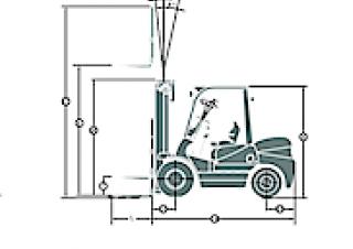Maximal FD 25 T-M2GF3 Dimensiones y tamaño