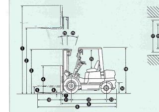 TCM FD 25 Z 5 T Dimensiones y tamaño