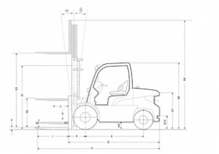 Mitsubishi FD 40 N Dimensiones y tamaño