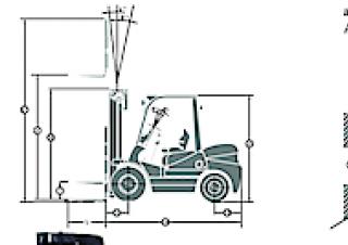 Maximal FD 40 T-M2WE3 Dimensiones y tamaño