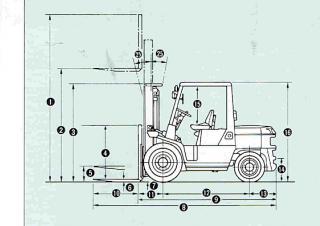 TCM FD 40 Z 7 Dimensiones y tamaño