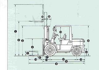 TCM FD 45 Z 7 Dimensiones y tamaño