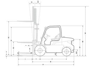 Mitsubishi FD 50 CN Dimensiones y tamaño