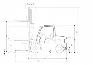 Mitsubishi FD 50 CN Dimensiones y tamaño
