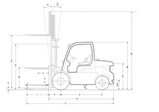 Mitsubishi FD 50 N Dimensiones y tamaño