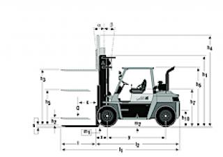 Mitsubishi FD70N Dimensiones y tamaño