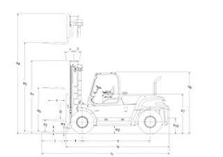 Mitsubishi FD 80 Dimensiones y tamaño