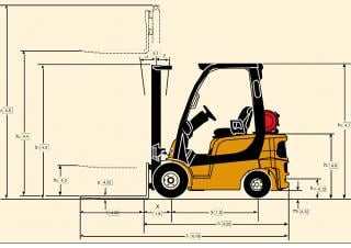 Yale GDP 20VX Dimensiones y tamaño