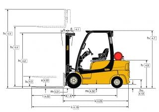 Yale GDP 25 LX Dimensiones y tamaño
