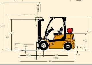 Yale GDP 30VX Dimensiones y tamaño