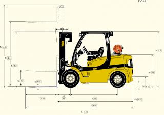 Yale GDP 45 SVX 5 Dimensiones y tamaño