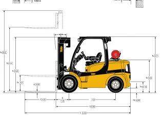 Yale GDP 50VX Value Dimensiones y tamaño