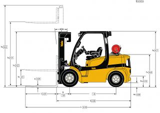 Yale GDP 55VX Value Dimensiones y tamaño