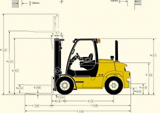 Yale GDP 70 VX Dimensiones y tamaño