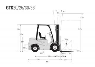 Clark GTS 33 D Dimensiones y tamaño