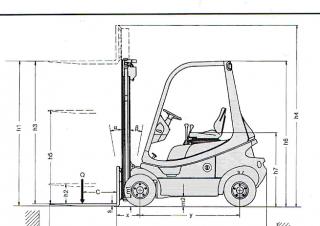 Linde H 12 D Dimensiones y tamaño