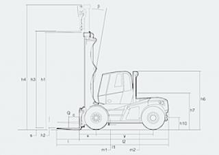 Linde H 120/600 D Dimensiones y tamaño