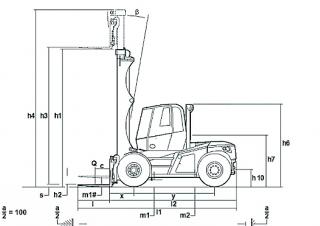 Linde H 120 Dimensiones y tamaño