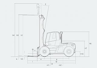 Linde H 140/600 D Dimensiones y tamaño