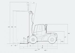 Linde H 150/600 D Dimensiones y tamaño