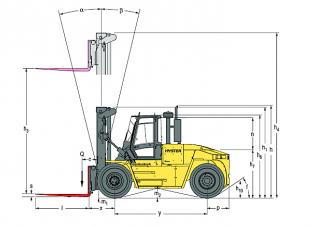 Hyster H16.00XM 12 Dimensiones y tamaño
