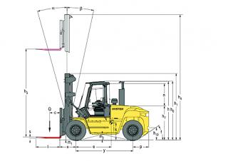 Hyster H16.00XM 6 Dimensiones y tamaño