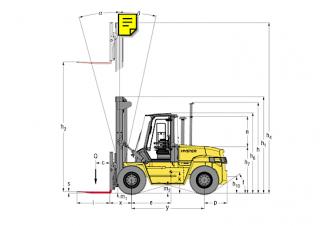 Hyster H 16.00 XM - 6 Dimensiones y tamaño