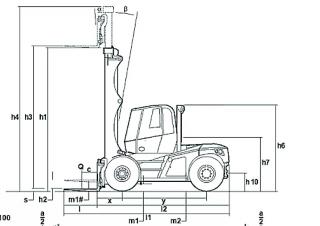 Linde H 160/1200 D Dimensiones y tamaño