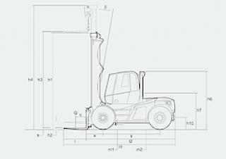 Linde H 160/600 D Dimensiones y tamaño