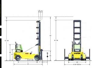 Hyster H18.00XM 12EC Dimensiones y tamaño