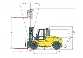 Hyster H18.00XM 12 Dimensiones y tamaño