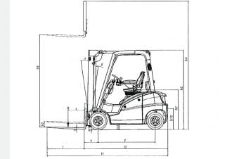 Linde H18D Dimensiones y tamaño
