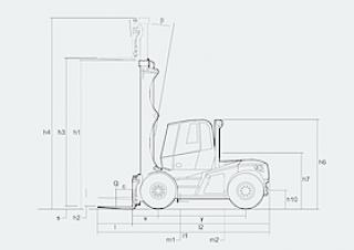 Linde H 180/600 D Dimensiones y tamaño