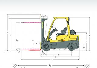 Hyster H2.5XT Dimensiones y tamaño