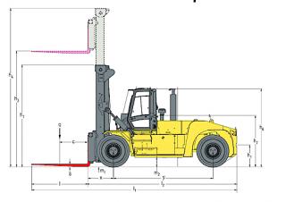 Hyster H30XM 12 Dimensiones y tamaño