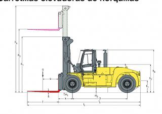 Hyster H30XMS 9 Dimensiones y tamaño