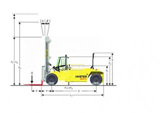 Hyster H36.00XMS 12 Dimensiones y tamaño