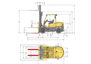 Hyster H4.0FT 5 Dimensiones y tamaño