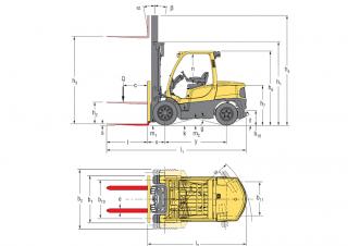 Hyster H4.0FT 6 Dimensiones y tamaño
