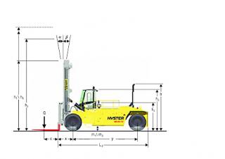 Hyster H40.00XM 12 Dimensiones y tamaño