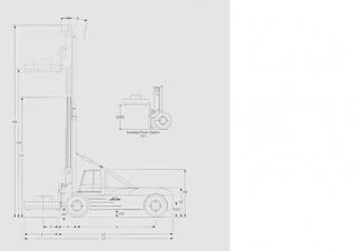 Linde H 420 Dimensiones y tamaño