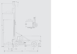 Linde H 460 Dimensiones y tamaño