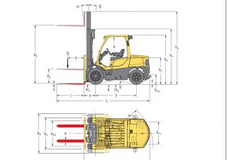 Hyster H5.5FT Dimensiones y tamaño
