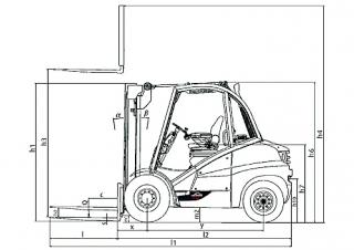 Linde H 50 D Dimensiones y tamaño