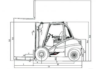 Linde H 50 D Dimensiones y tamaño