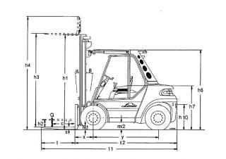 Linde H 60 D Dimensiones y tamaño