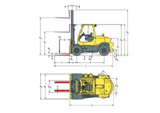 Hyster H7.0FT Dimensiones y tamaño