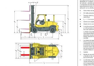 Hyster H8.0FT 9 Dimensiones y tamaño