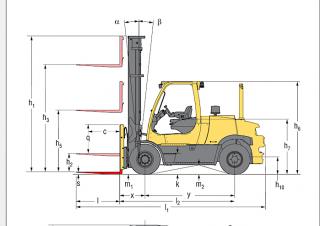 Hyster H9.0FT 6 Dimensiones y tamaño